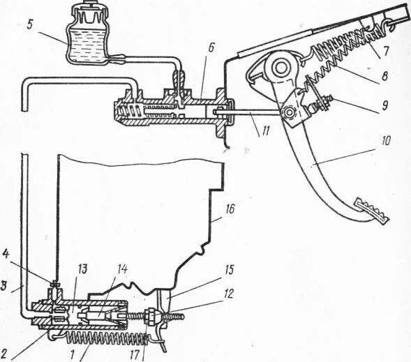 Прокачка сцепления. Штуцер сцепления ваз 2107. Схема гидропривода сцепления ваз 2107. Прокачка сцепления нива шевроле. Штуцер сцепления ваз 2107.