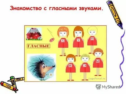 Укажите признаки гласных звуков