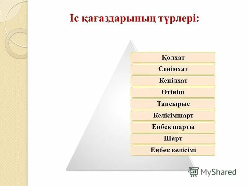 Ресми стиль. Іс қағаздар стилі слайд. Стиль түрлері. Ресми стиль дегеніміз не.