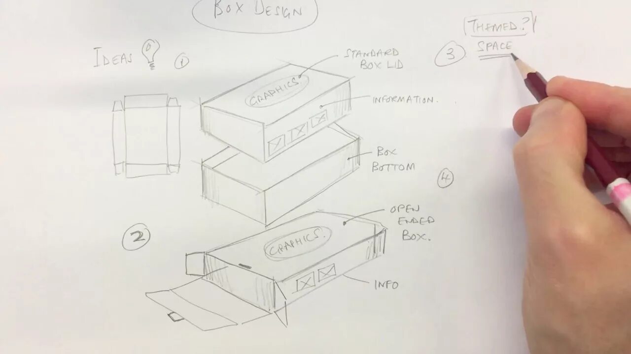 Draw a box. Скетч упаковки. Эскиз упаковки карандашом. Коробка в иллюстраторе. Верстка коробки.