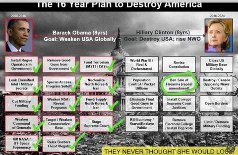 Destroy plans
