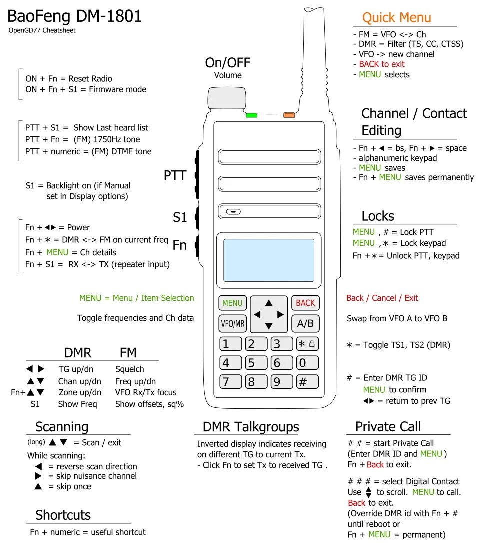 Baofeng DM-1801. Рация баофенг 1801. Рация баофенг UV-5r. Dm1801 кабель программирования.