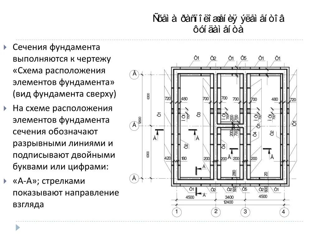 Обозначения фундамента на чертеже Требованиря ескд к оформлению чертежей фундаментов