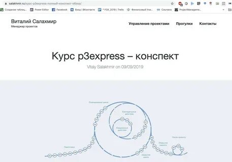 Писака генератор конспектов