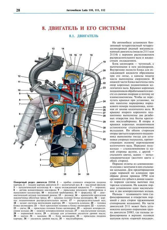 Схема ваз 2115 инжектор 8 клапанов