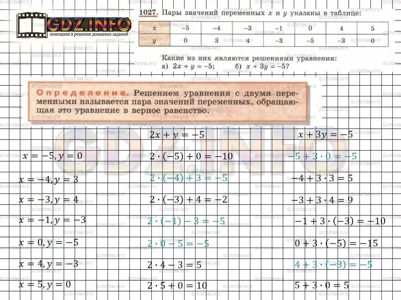 Номер 1027 по алгебре 7 класс Макарычев. Алгебра 7 класс упражнение 1027.