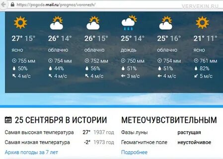 Погода теплого времени