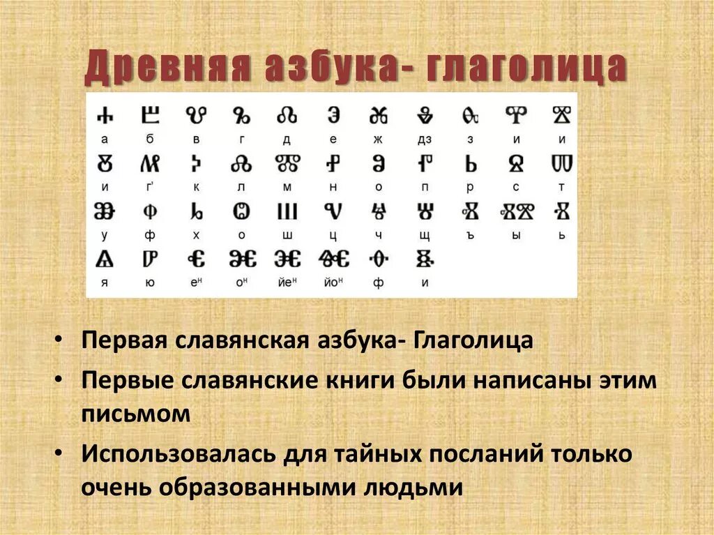 Создание первого алфавита в какой стране. Алфавит древней Руси глаголица. Глаголица древняя Славянская Азбука. Алфавит глаголица Славянская Азбука которая древнее кириллицы. Древняя Славянская письменность.