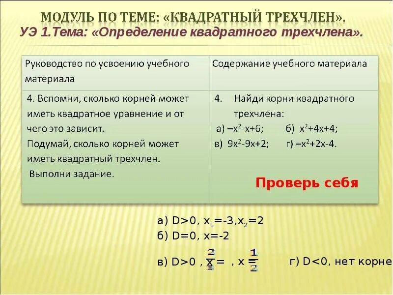 Квадратный трехчлен имеет корни. Общий вид квадратного трёхчлена. Модуль квадратного трехчлена. Квадрат трехчлена.