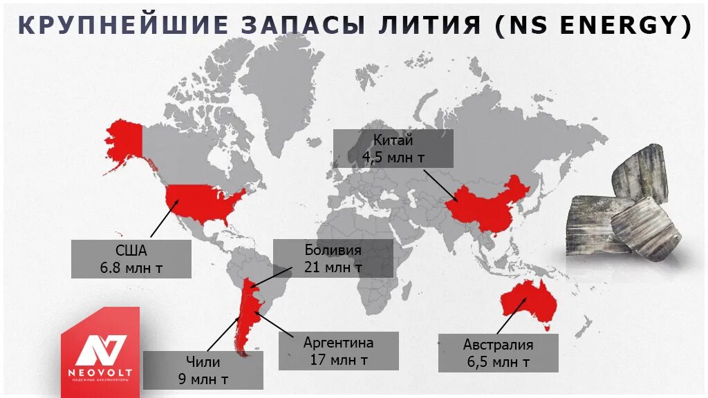 Литий добыча страны. Запасы лития в мире по странам. Месторождения лития в мире на карте. Литий месторождения в мире.