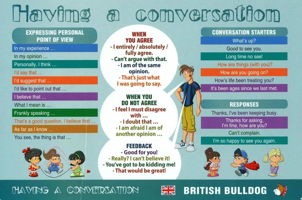 Conversation for Kids. Conversation in English. Conversation Starters. How to talk about films in English. Conversation just