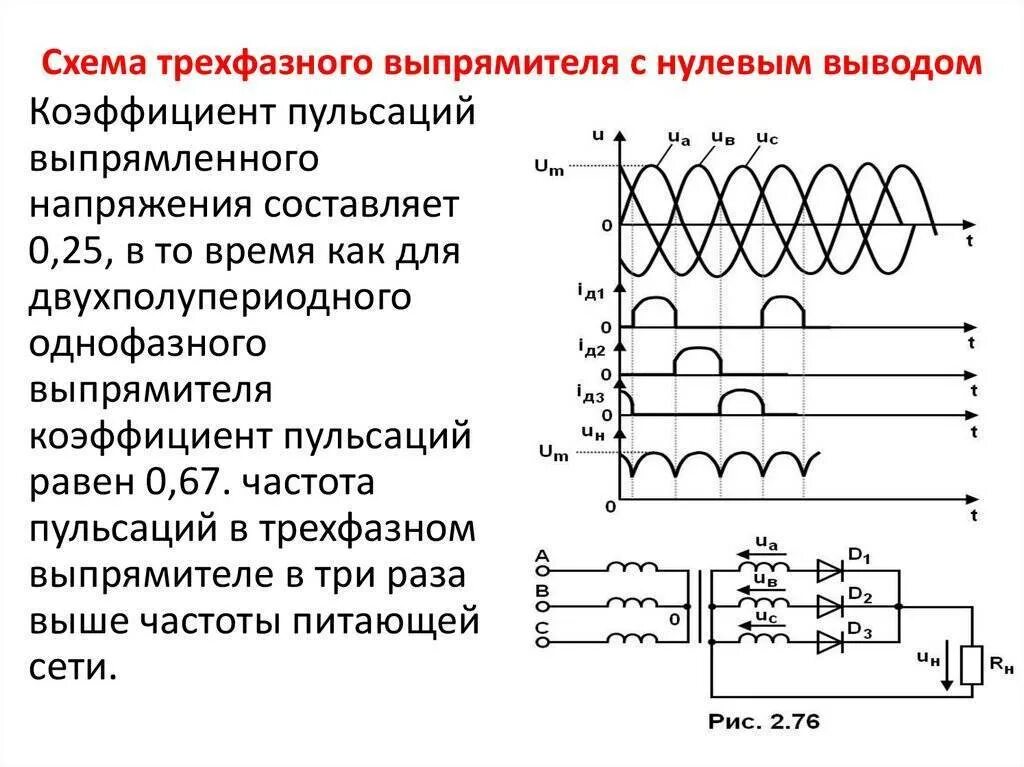 Схема с нулевой точкой