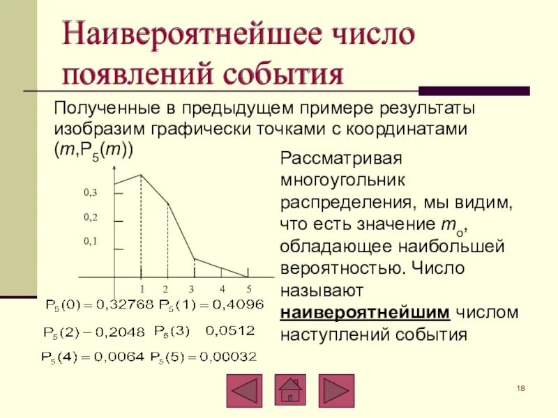 Многоугольник распределения вероятностей. Наивероятнейшее число появлений события. Изобразить графически. Многоугольник распределения конспект.