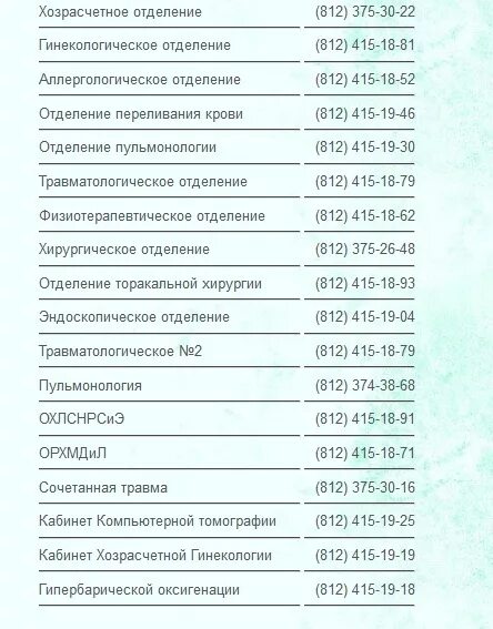 Список 26. Отделения в больнице список. Отделы в больнице список. Костюшко больница 26. Отделения в поликлинике список.