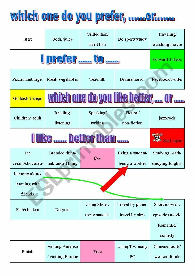 Which one did you like. Which do you prefer. What do you prefer Board game. What do you prefer game ESL. Which do you prefer Worksheets.