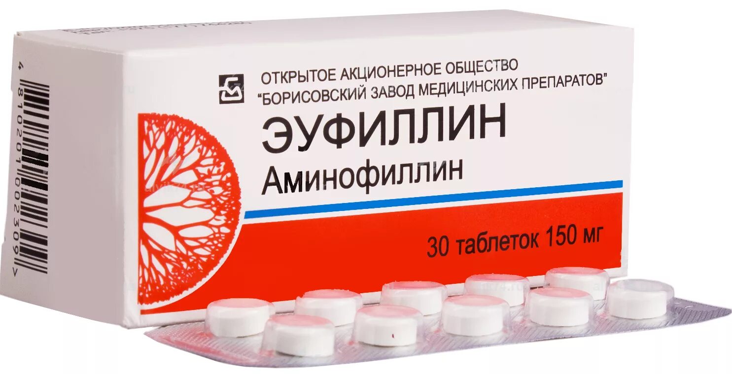 Препараты расширяющие бронхи