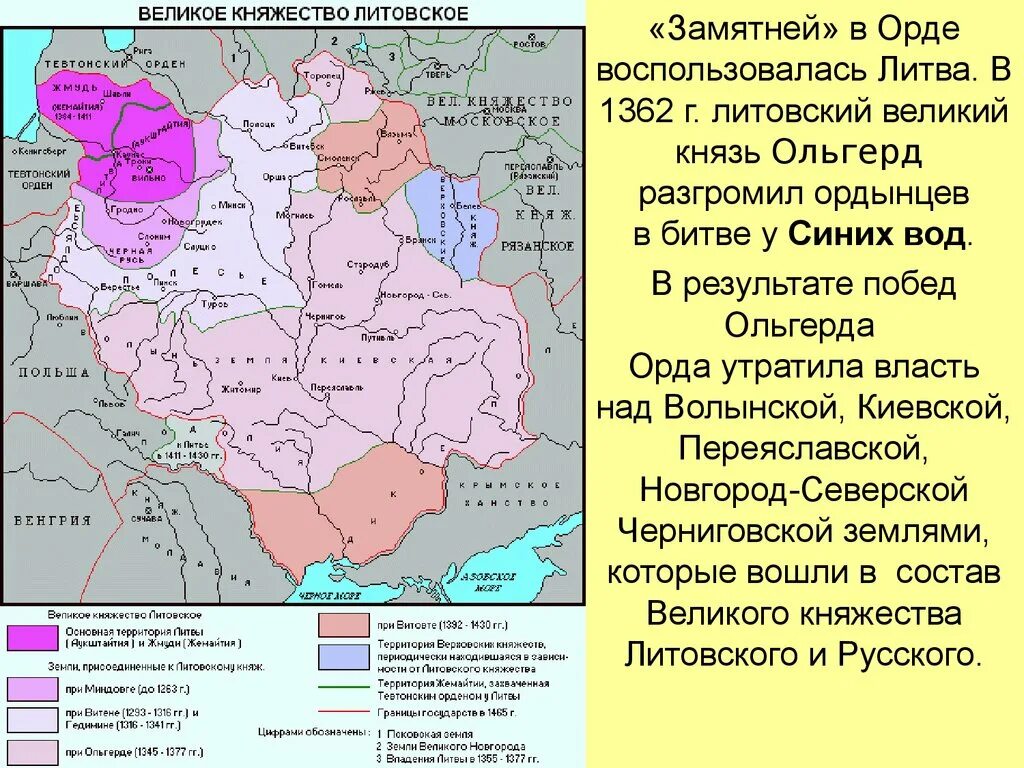 Польша и орда
