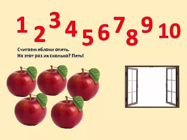 Сколько до 5 июня 2024. Считаем яблоки. Сосчитай яблоки. Посчитать яблоки. Учимся считать яблоки.