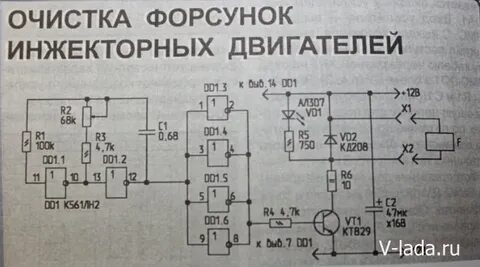 Генератор форсунок