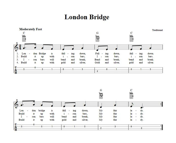 London Bridge is Falling down на укулеле. Ноты Fallen down на укулеле. Falling down на укулеле табы. Табы на укулеле. Fall down ноты