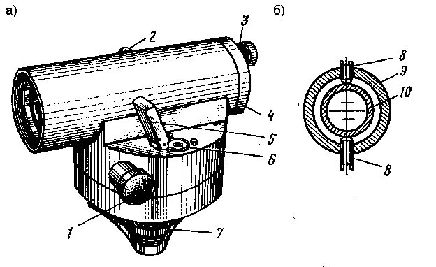Устройство нивелира н-3. Строение нивелира н3. Нивелир h3 устройство. Устройство нивелира н3 схема. Н 3 86