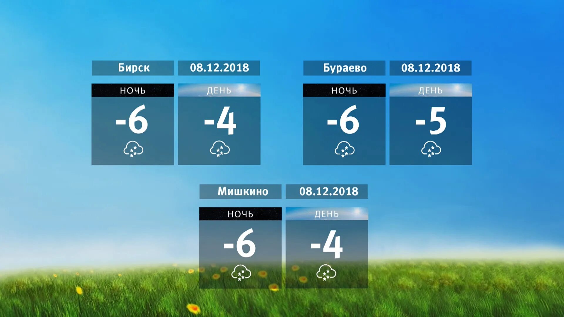 Погода дюртюли на 3 дня точный прогноз. Погода в мишкино башкирия на 10 дней. погода на завтра верхнеяркеево. бураево в ночью. погода на завтра в мишкино.