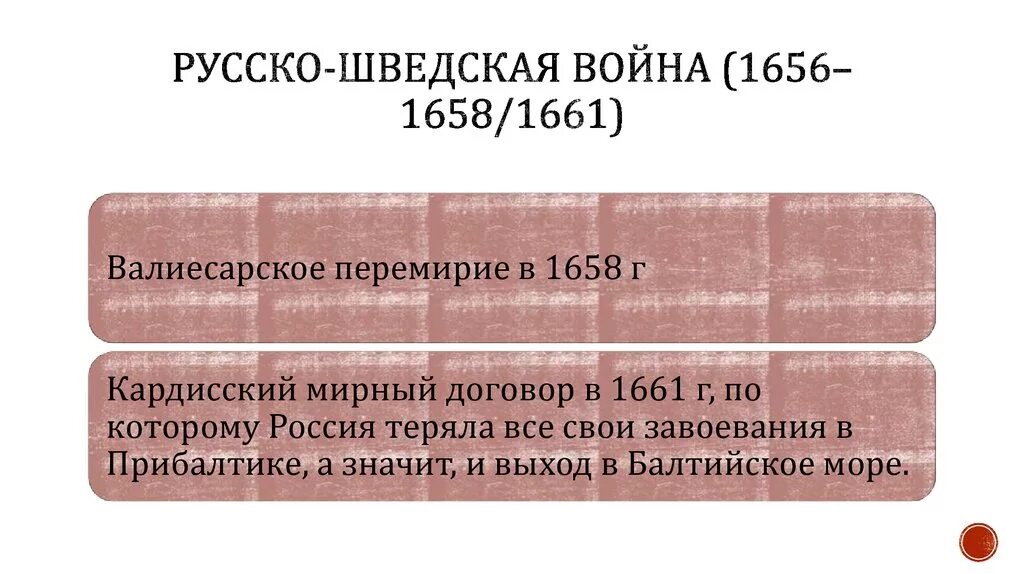 Причины русско шведской войны 1656 1661. Причина войны со Швецией 1656.