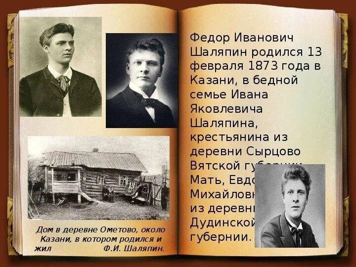 Рассказ о федоре шаляпине. Шаляпин фёдор Иванович 1890. Шаляпин 1896.