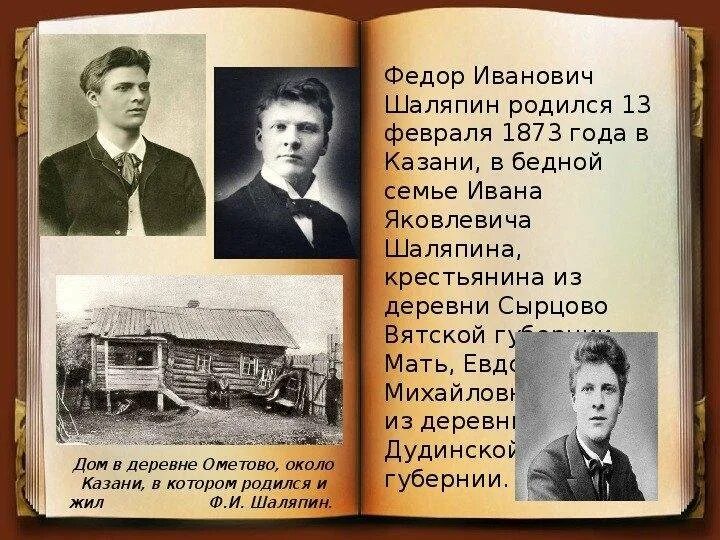 Рассказ о федоре ивановиче шаляпине. Шаляпин фёдор Иванович 1890. Шаляпин 1896.