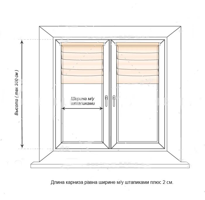 Ширина карниза. Замеры для римской шторы. Схема замера римских штор. Замер римских штор на пластиковые окна. Замер окна для римских штор.