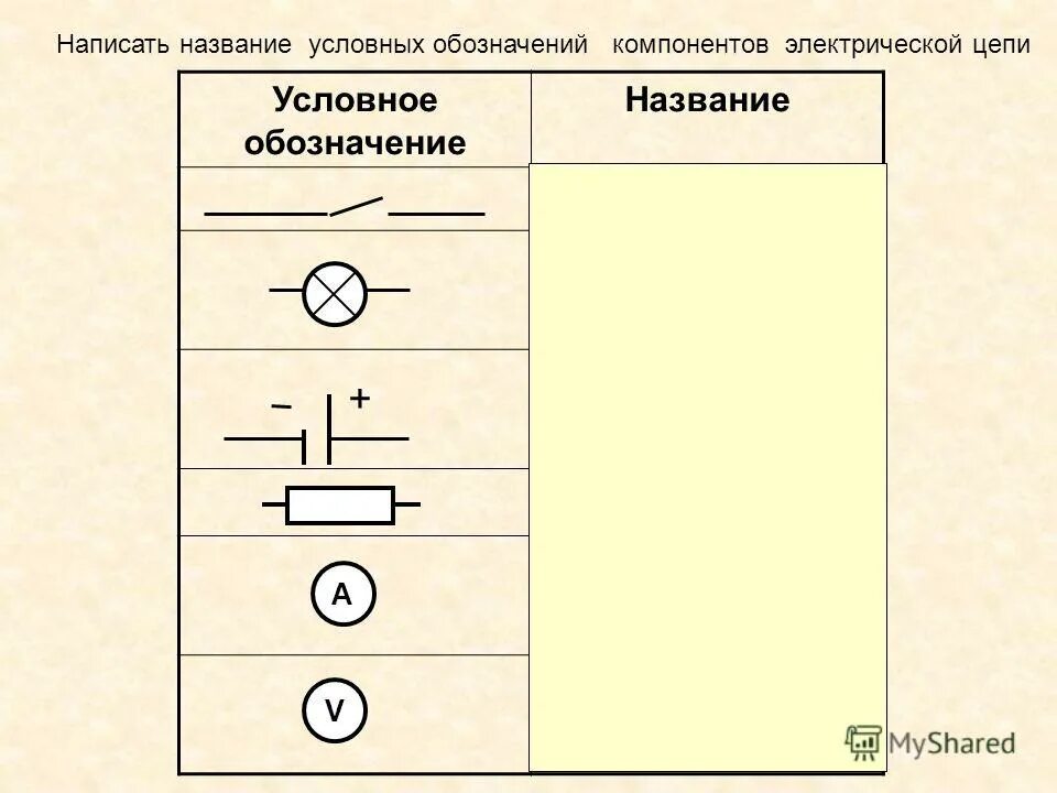 Соединительные элементы электрической цепи. Проводник физика 8 класс электрическая цепь. условные обозначения элементов цепи физика 8 класс. последовательное соединение проводников 8 класс физика. последовательное соединение физика 8 класс.