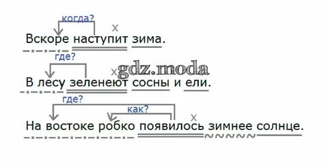 Русский язык страница 103 номер 197