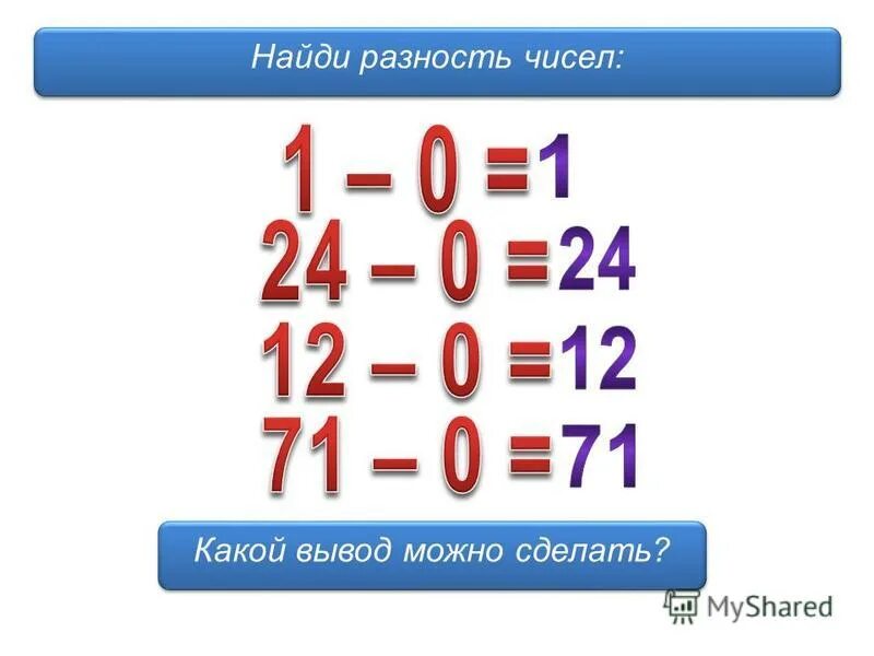 Из данных чисел выбрать наибольшее. Найдите разность всех натуральных чисел. Выберите из чисел. Найдите разность всех натуральных чисел. Что показывает разность.