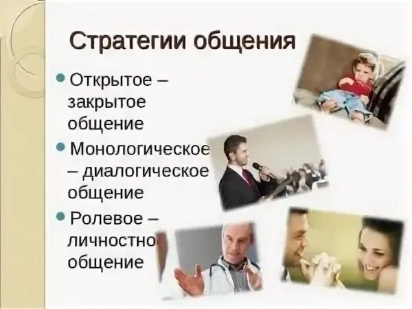 Стратегия устного общения