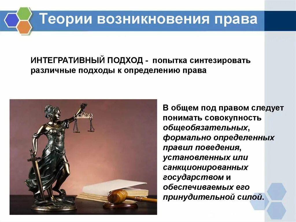 Основные подходы к праву. Международное право появление