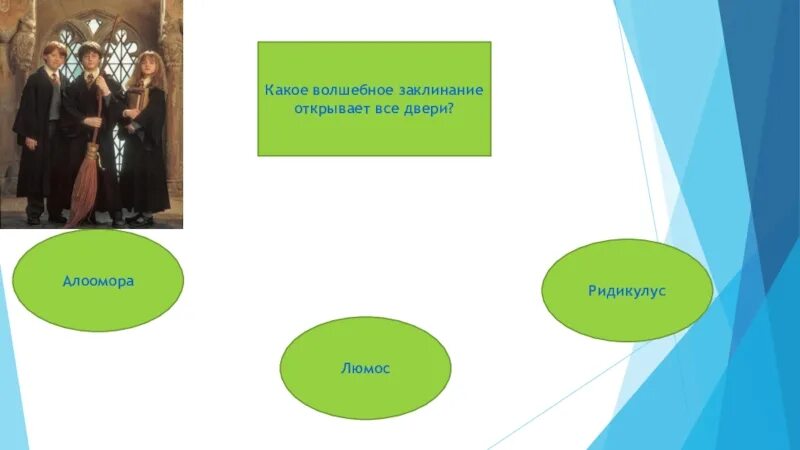 Какое заклинание открывает. Заклинание открытия дверей. какое волшебное заклинание открывает все двери. заклинание чтобы открыть дверь. как называется заклинание открывающее дверь.
