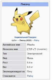 Слова пикачу