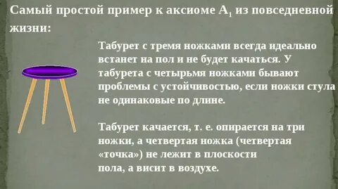 Научные аксиомы