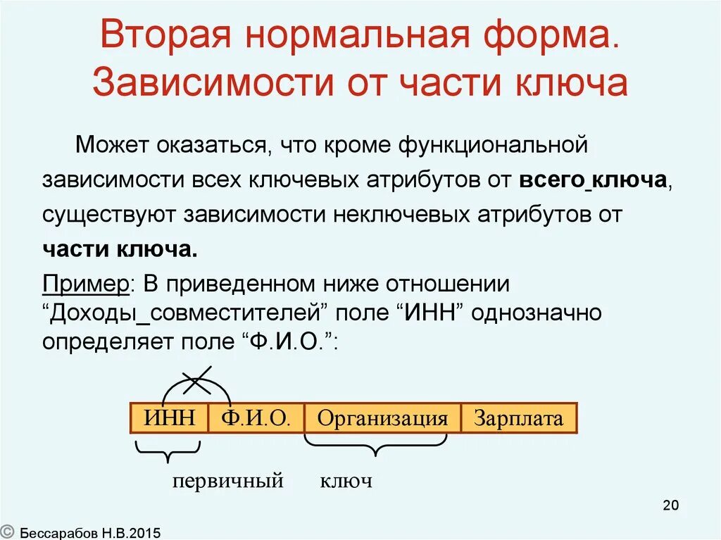 Первая нормальная форма реляционной модели. Вторая нормальная форма. Формы зависимости. Нормальная форма область ключ.