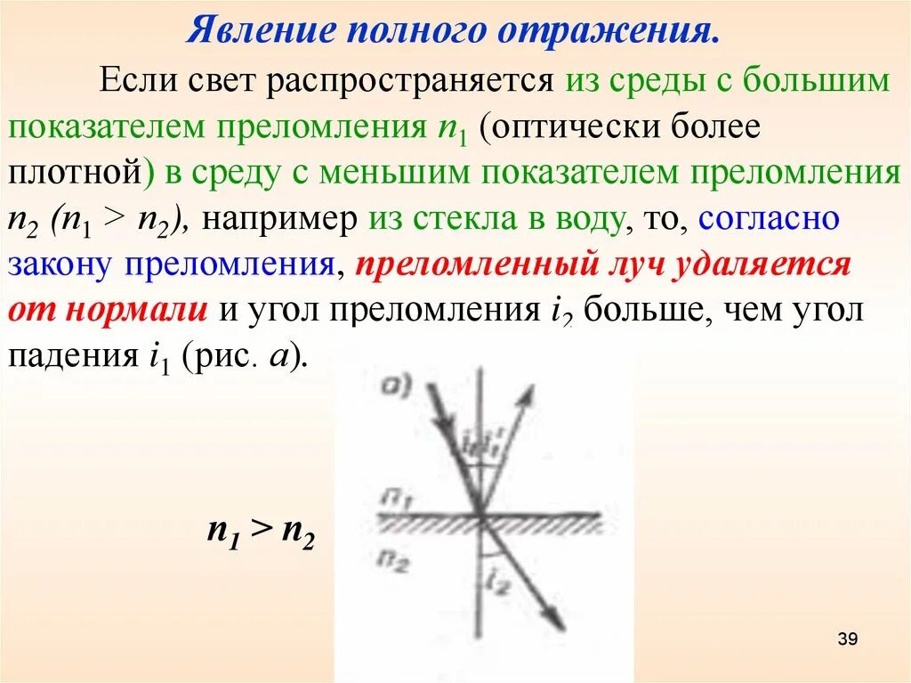 Угол полного внутреннего отражения стекла. Явление полного внутреннего отражения. явление полного отражения света. полное отражение света. преломление света и полное отражение.
