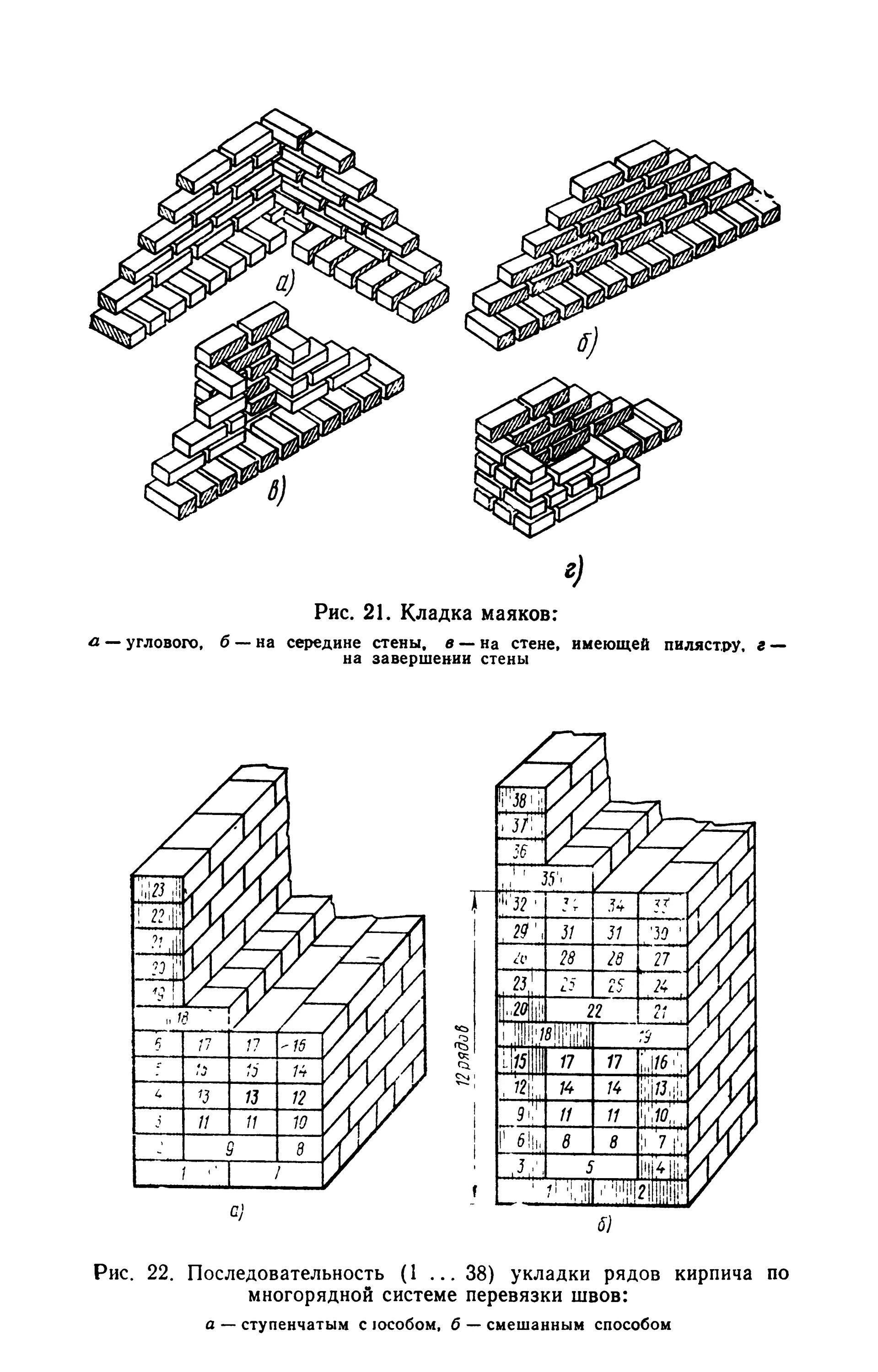 Конструкции каменных кладок. Схема кладок кирпичных перегородок. Схема однорядной кладки кирпича. Схема перевязки углов кирпичной кладки. Схема кладки силикатного кирпича.