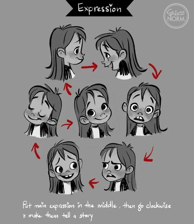 Other expressions
