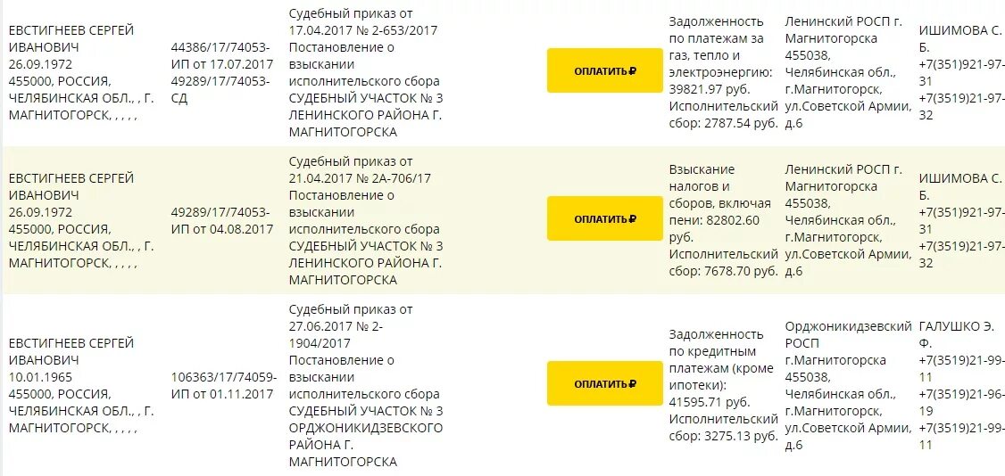 Задолженность по кредитным платежам кроме ипотеки. Задолженность по кредитным картам кроме ипотеки. Предмет исполнения: задолженность по кредитным платежам. Задолженность по кредитным платежам ипотека.