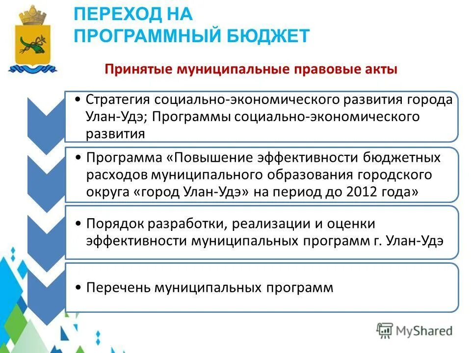 Разработка и реализация проекта. Муниципальные программы слайд. Оценка исходного состояния это. Порядок разработки муниципальных программ города. Порядок разработки муниципальных программ города.