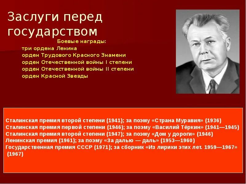 Заслуги ленина. Твардовский 1936. Награды и премии Твардовского. Заслуги перед государством.