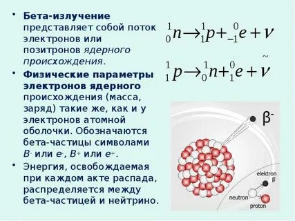 Бета излучение кратко