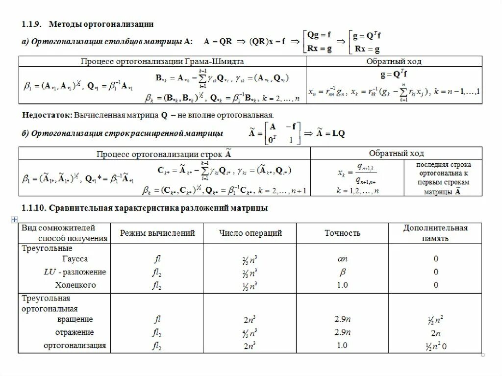Метод ортогонализации грама-Шмидта. Ортогонализация грама-Шмидта формула. Формулы процесса ортогонализации грама Шмидта. Процесс ортогонализации Шмидта.