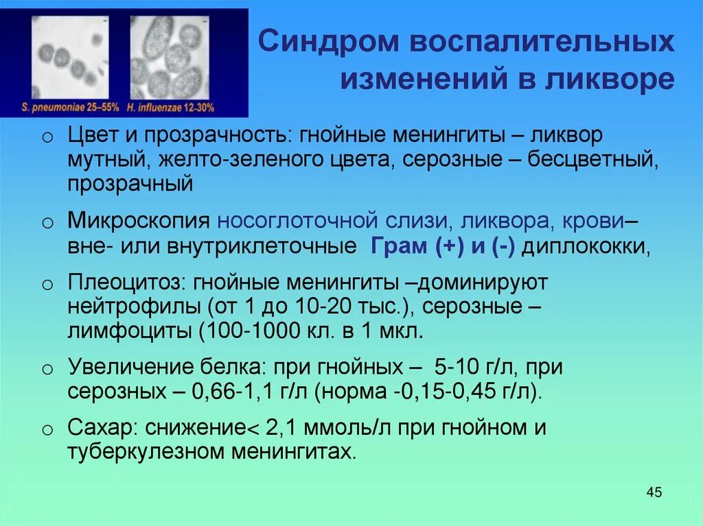 Белок в ликворе норма. Синдром воспалительных изменений ликвора. Менингококковая инфекция ликвор. Инфекционно-воспалительный синдром. Аденозиндезаминаза дефект.