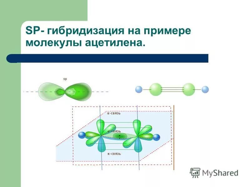 Sp2 гибридизация ацетилен