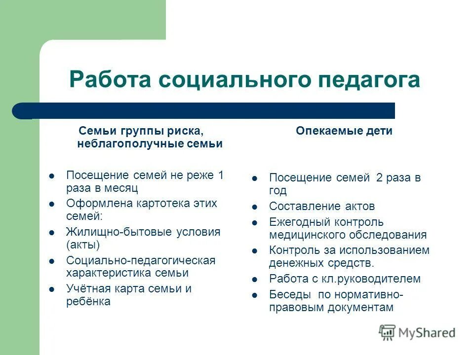 Беседы социального педагога с детьми. Группы риска в социальной работе. Характеристика семьи. Характеристика семьисемьи. Характеристика семей группы риска.